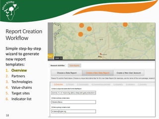 Project mapping, monitoring and data management tools for Africa RISING