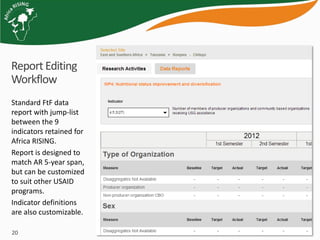 Project mapping, monitoring and data management tools for Africa RISING