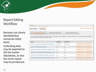 Project mapping, monitoring and data management tools for Africa RISING