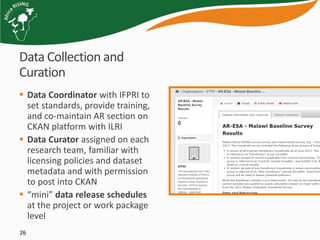 Project mapping, monitoring and data management tools for Africa RISING
