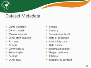 Project mapping, monitoring and data management tools for Africa RISING