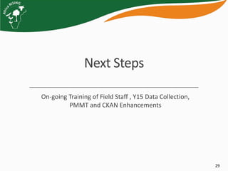 Project mapping, monitoring and data management tools for Africa RISING