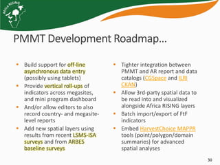 Project mapping, monitoring and data management tools for Africa RISING