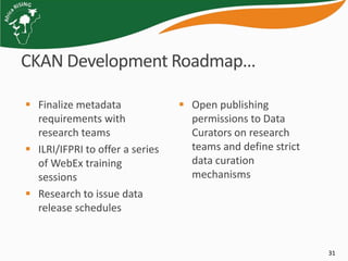 Project mapping, monitoring and data management tools for Africa RISING