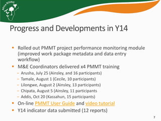 Project mapping, monitoring and data management tools for Africa RISING