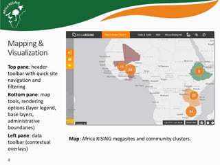 Project mapping, monitoring and data management tools for Africa RISING