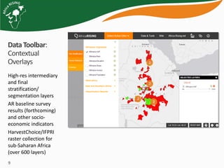 Project mapping, monitoring and data management tools for Africa RISING