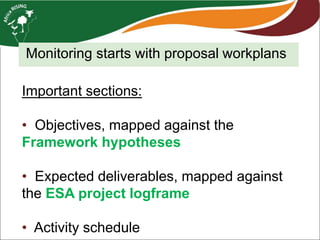 Monitoring and evaluation at the Africa RISING ESA project level