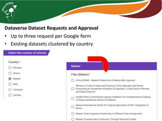 Monitoring, Evaluation, and Data Management