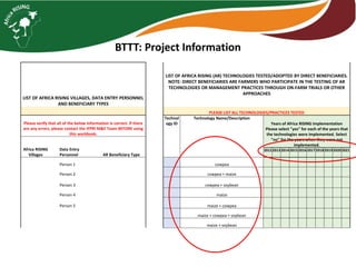 Monitoring, Evaluation, and Data Management
