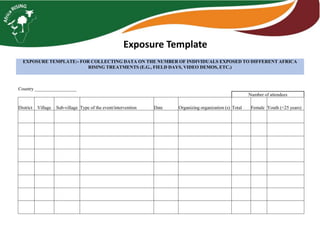 Monitoring, Evaluation, and Data Management