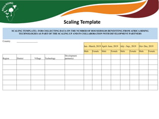 Monitoring, Evaluation, and Data Management