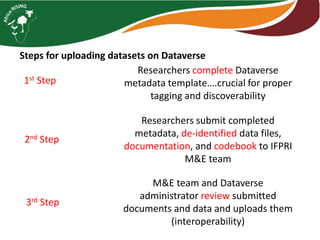 Monitoring, Evaluation, and Data Management