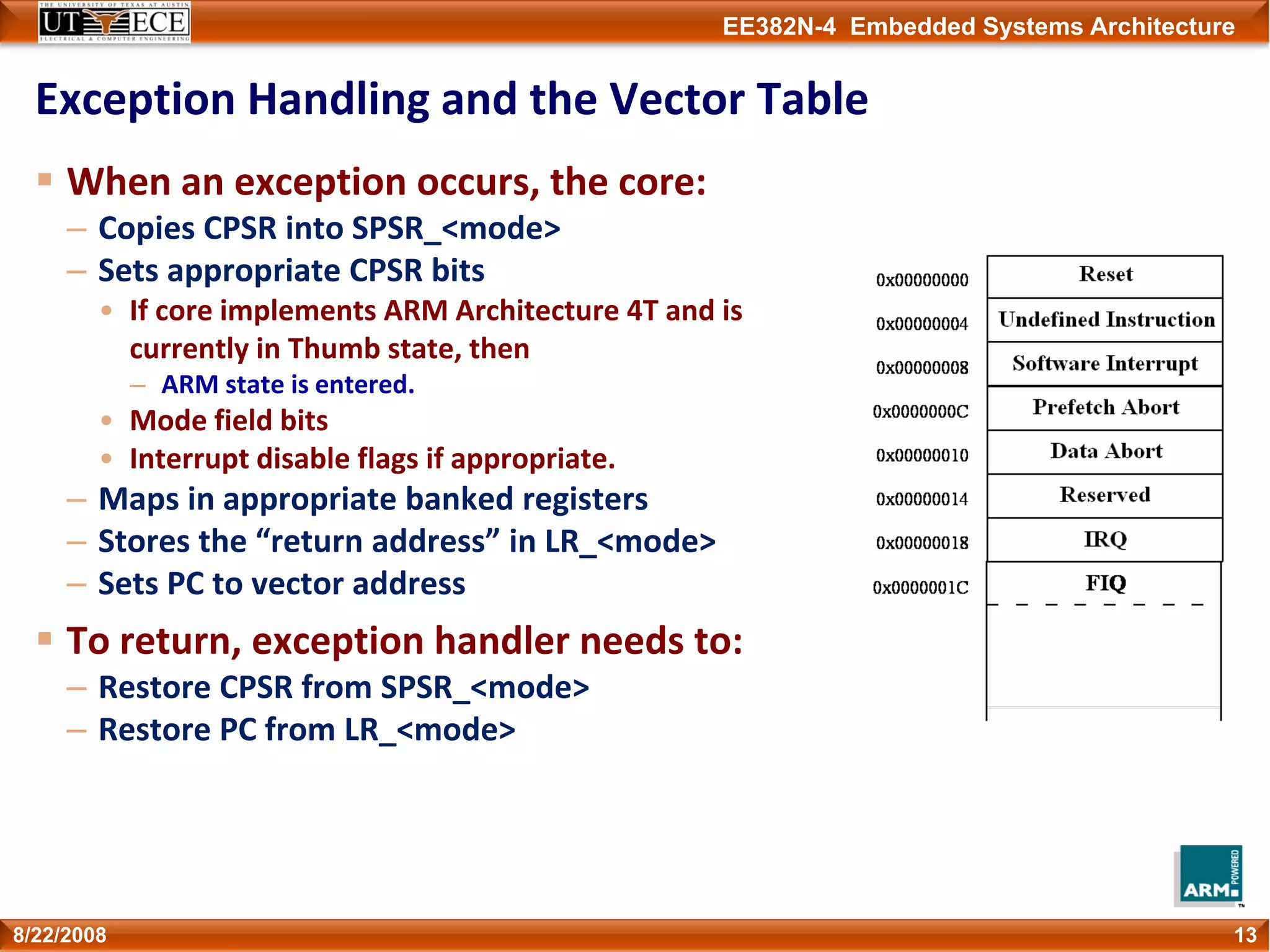 EE382N-4 Embedded Systems Architecture
Exception Handling and the Vector Table
When an exception occurs, the core:
– Copies CPSR into SPSR_<mode>
– Sets appropriate CPSR bits 
• If core implements ARM Architecture 4T and is 
currently in Thumb state, then
– ARM state is entered.
• Mode field bits 
• Interrupt disable flags if appropriate.
– Maps in appropriate banked registers
– Stores the “return address” in LR_<mode>
– Sets PC to vector address
To return, exception handler needs to:
– Restore CPSR from SPSR_<mode>
– Restore PC from LR_<mode>
138/22/2008
 
