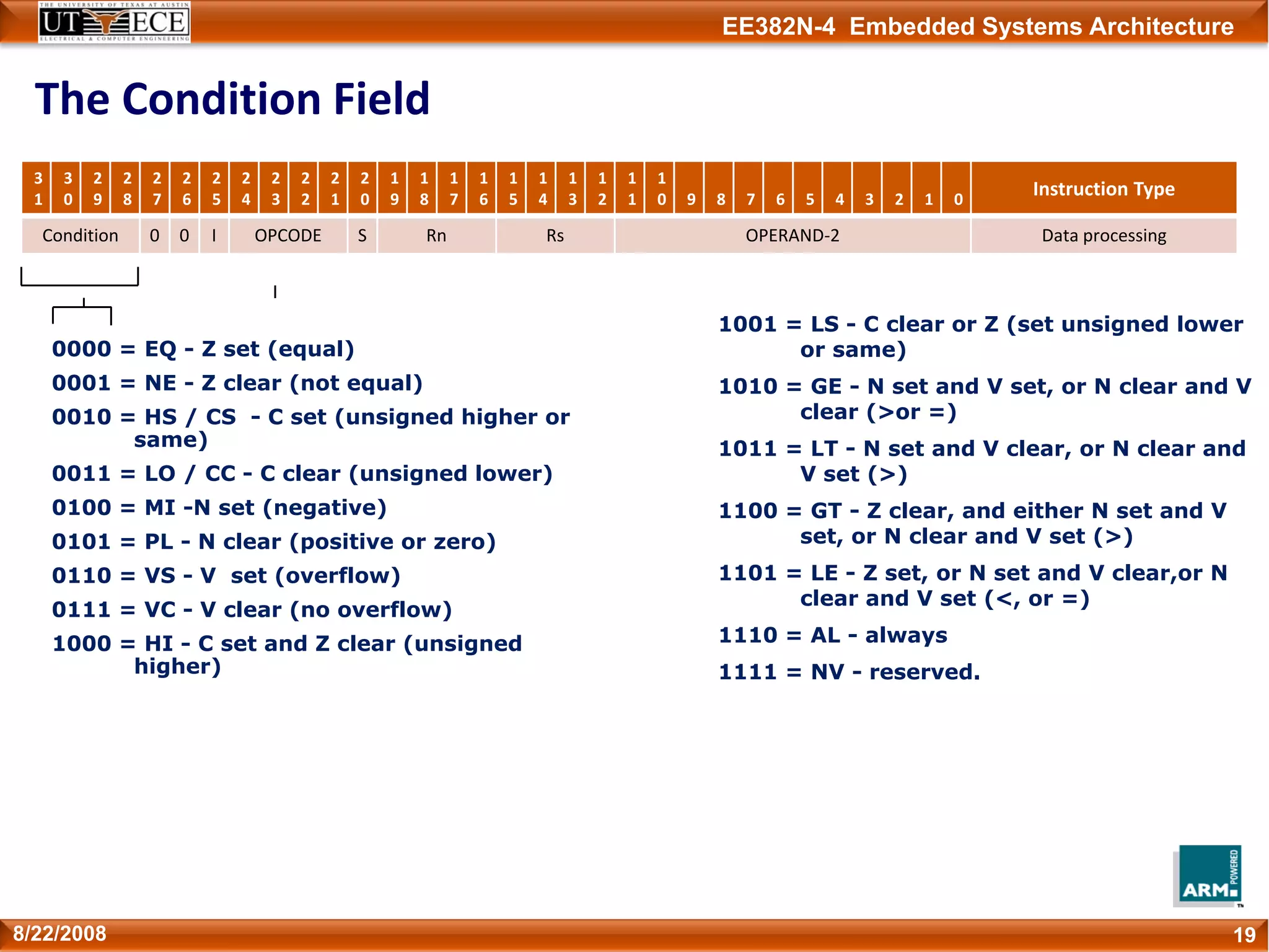 EE382N-4 Embedded Systems Architecture
The Condition Field
198/22/2008
1001 = LS - C clear or Z (set unsigned lower
or same)
1010 = GE - N set and V set, or N clear and V
clear (>or =)
1011 = LT - N set and V clear, or N clear and
V set (>)
1100 = GT - Z clear, and either N set and V
set, or N clear and V set (>)
1101 = LE - Z set, or N set and V clear,or N
clear and V set (<, or =)
1110 = AL - always
1111 = NV - reserved.
0000 = EQ - Z set (equal)
0001 = NE - Z clear (not equal)
0010 = HS / CS - C set (unsigned higher or
same)
0011 = LO / CC - C clear (unsigned lower)
0100 = MI -N set (negative)
0101 = PL - N clear (positive or zero)
0110 = VS - V set (overflow)
0111 = VC - V clear (no overflow)
1000 = HI - C set and Z clear (unsigned
higher)
3
1
3
0
2
9
2
8
2
7
2
6
2
5
2
4
2
3
2
2
2
1
2
0
1
9
1
8
1
7
1
6
1
5
1
4
1
3
1
2
1
1
1
0 9 8 7 6 5 4 3 2 1 0
Instruction Type
Condition 0 0 I OPCODE S Rn Rs OPERAND‐2 Data processing
 
