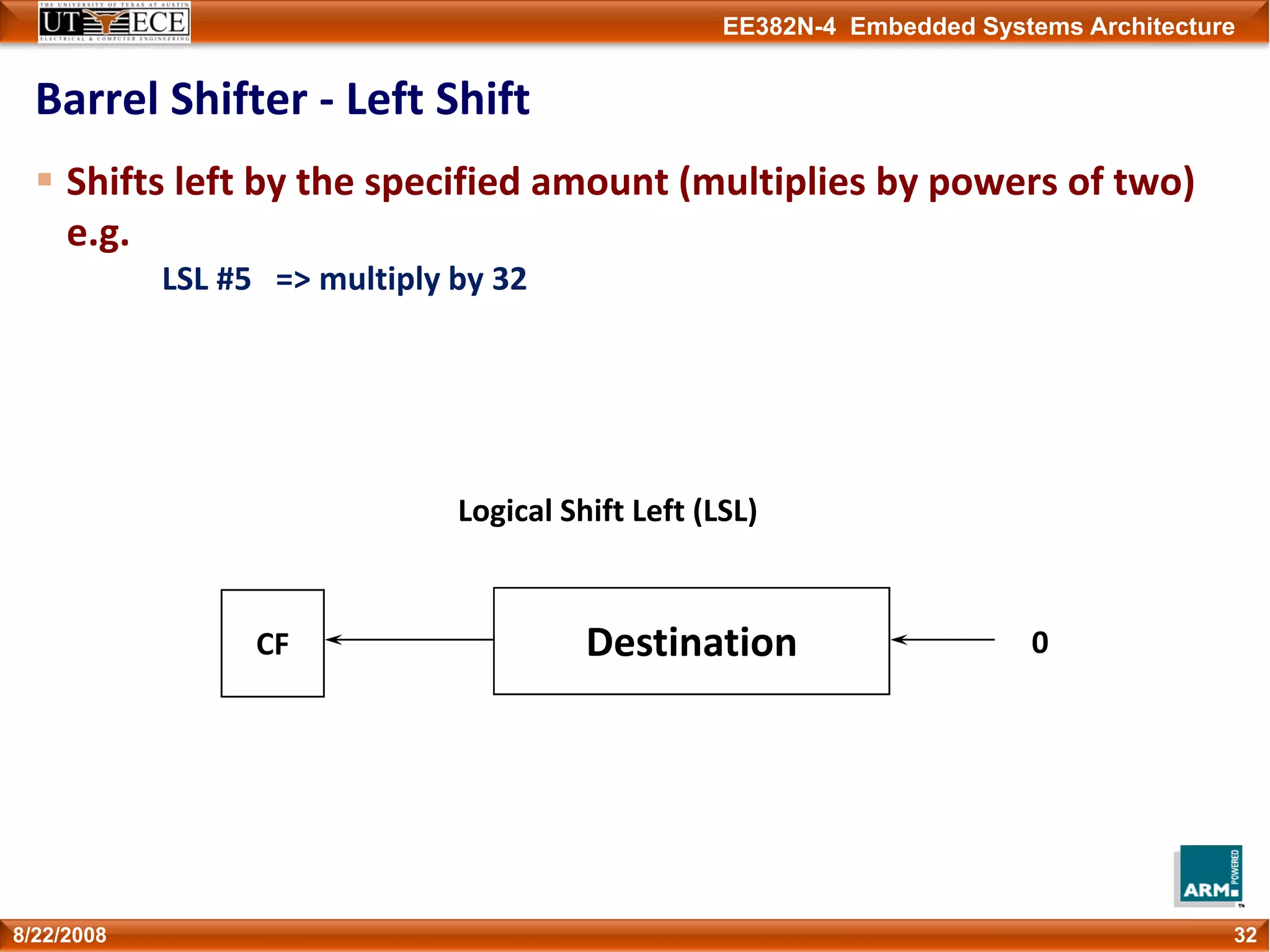 EE382N-4 Embedded Systems Architecture
Barrel Shifter ‐ Left Shift
Shifts left by the specified amount (multiplies by powers of two) 
e.g. 
LSL #5   => multiply by 32
328/22/2008
Logical Shift Left (LSL)
DestinationCF 0
 