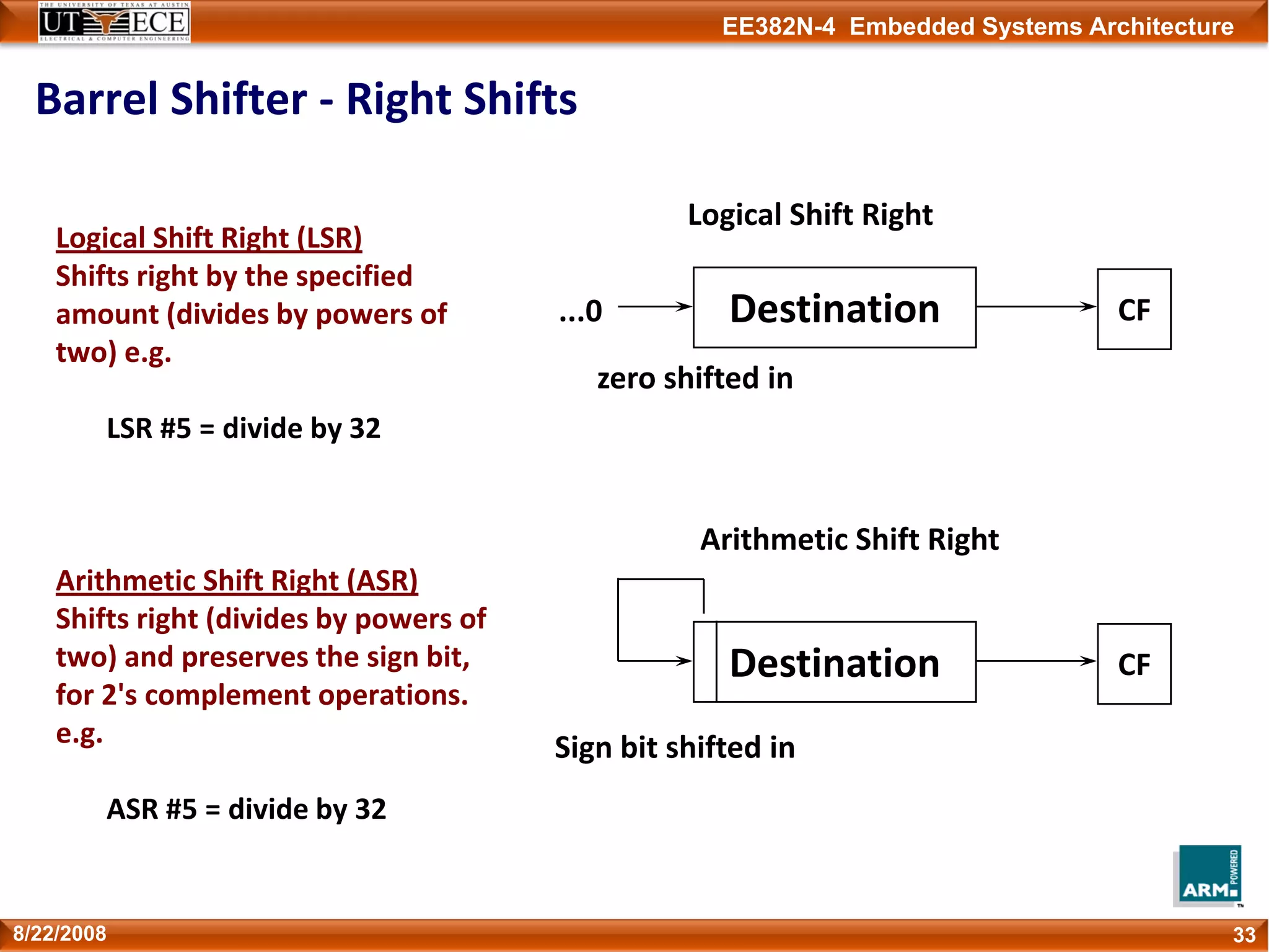 EE382N-4 Embedded Systems Architecture
Barrel Shifter ‐ Right Shifts
338/22/2008
Logical Shift Right (LSR) 
Shifts right by the specified 
amount (divides by powers of 
two) e.g. 
LSR #5 = divide by 32
Arithmetic Shift Right (ASR)  
Shifts right (divides by powers of 
two) and preserves the sign bit, 
for 2's complement operations. 
e.g. 
ASR #5 = divide by 32
Destination CF
Destination CF
Logical Shift Right
Arithmetic Shift Right
...0
Sign bit shifted in
zero shifted in
 