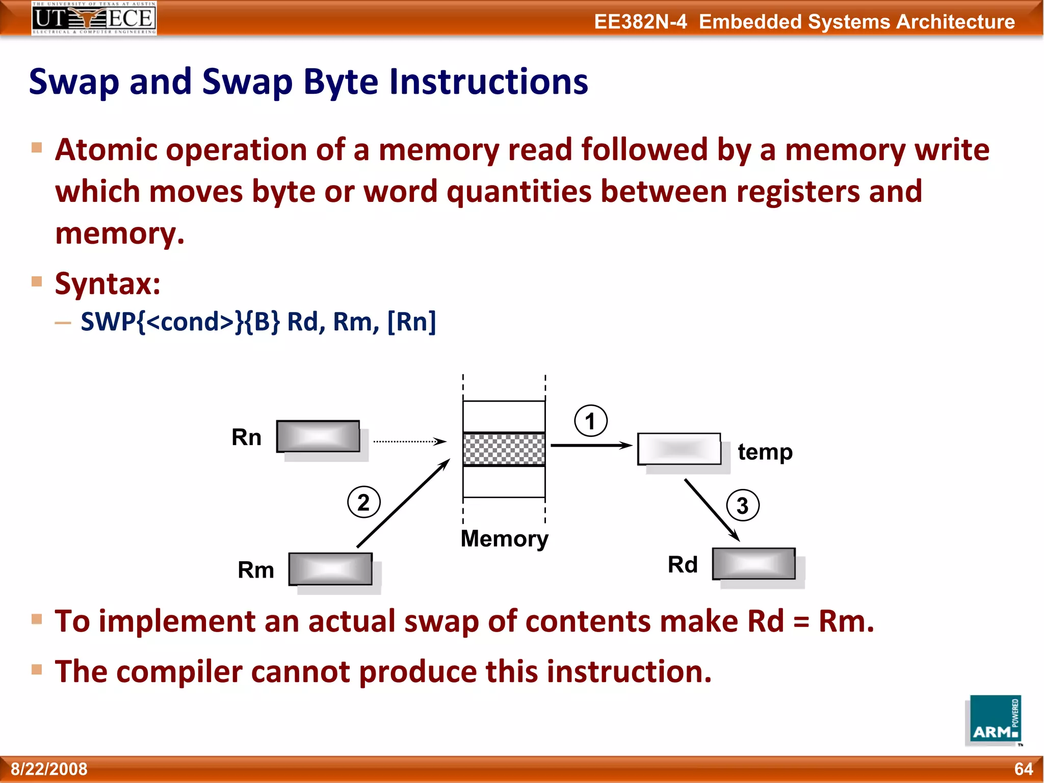 EE382N-4 Embedded Systems Architecture
Swap and Swap Byte Instructions
Atomic operation of a memory read followed by a memory write 
which moves byte or word quantities between registers and 
memory. 
Syntax:
– SWP{<cond>}{B} Rd, Rm, [Rn]
To implement an actual swap of contents make Rd = Rm.
The compiler cannot produce this instruction.
648/22/2008
Rm Rd
Rn
32
1
temp
Memory
 
