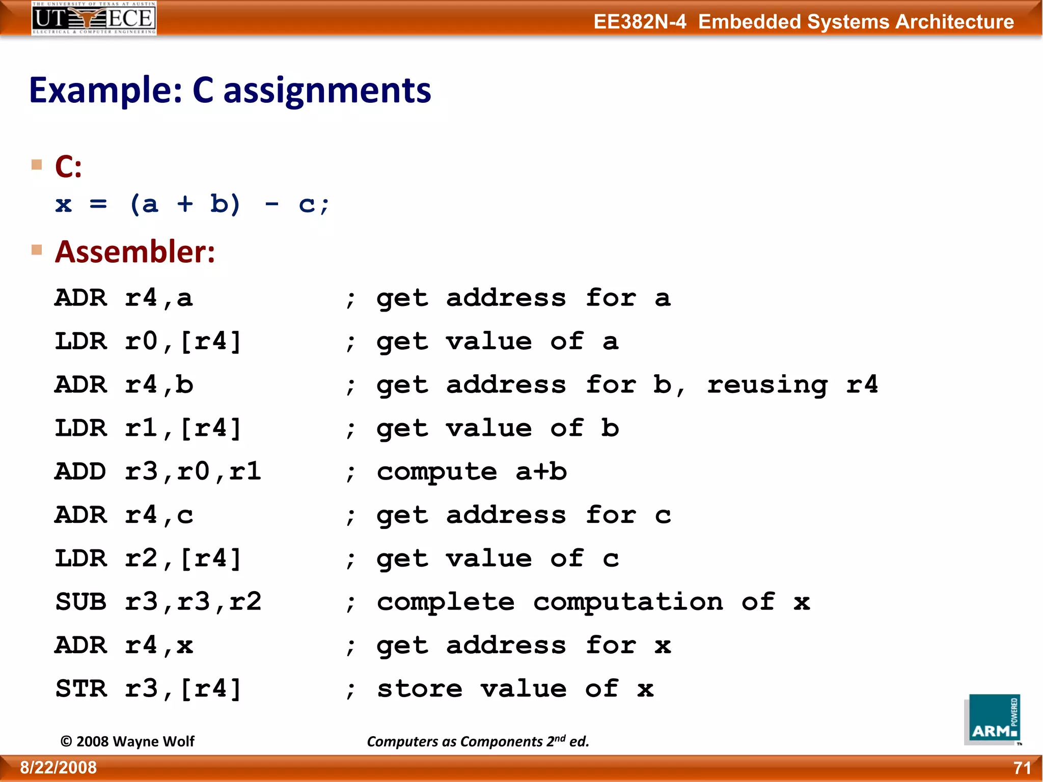 EE382N-4 Embedded Systems Architecture
Example: C assignments
C: 
x = (a + b) - c;
Assembler:
ADR r4,a ; get address for a
LDR r0,[r4] ; get value of a
ADR r4,b ; get address for b, reusing r4
LDR r1,[r4] ; get value of b
ADD r3,r0,r1 ; compute a+b
ADR r4,c ; get address for c
LDR r2,[r4] ; get value of c
SUB r3,r3,r2 ; complete computation of x
ADR r4,x ; get address for x
STR r3,[r4] ; store value of x
718/22/2008
© 2008 Wayne Wolf Computers as Components 2nd ed.
 