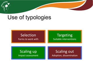 Typologies for farming systems analysis in Africa RISING