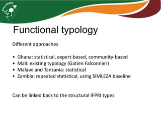 Typologies for farming systems analysis in Africa RISING