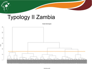 Typologies for farming systems analysis in Africa RISING