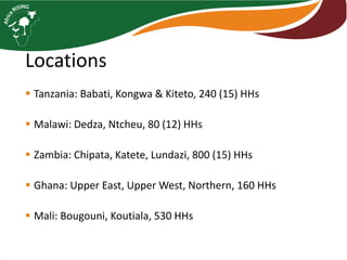 Farming systems analysis in Africa RISING