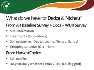 Ex-ante modeling analysis of maize yield responses to nutrient management options in Malawi: Action Sites – Dedza & Ntcheu