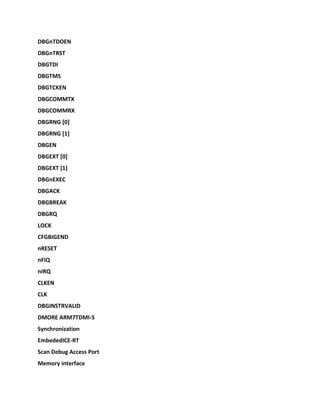 DBGnTDOEN
DBGnTRST
DBGTDI
DBGTMS
DBGTCKEN
DBGCOMMTX
DBGCOMMRX
DBGRNG [0]
DBGRNG [1]
DBGEN
DBGEXT [0]
DBGEXT [1]
DBGnEXEC
DBGACK
DBGBREAK
DBGRQ
LOCK
CFGBIGEND
nRESET
nFIQ
nIRQ
CLKEN
CLK
DBGINSTRVALID
DMORE ARM7TDMI-S
Synchronization
EmbededICE-RT
Scan Debug Access Port
Memory interface
 