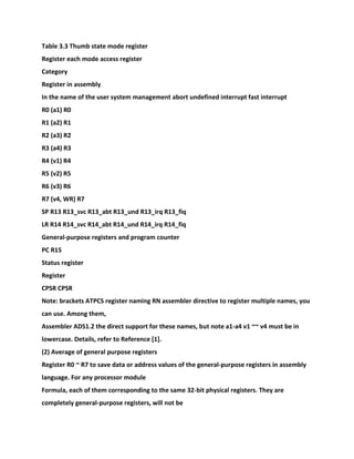 Table 3.3 Thumb state mode register
Register each mode access register
Category
Register in assembly
In the name of the user system management abort undefined interrupt fast interrupt
R0 (a1) R0
R1 (a2) R1
R2 (a3) R2
R3 (a4) R3
R4 (v1) R4
R5 (v2) R5
R6 (v3) R6
R7 (v4, WR) R7
SP R13 R13_svc R13_abt R13_und R13_irq R13_fiq
LR R14 R14_svc R14_abt R14_und R14_irq R14_fiq
General-purpose registers and program counter
PC R15
Status register
Register
CPSR CPSR
Note: brackets ATPCS register naming RN assembler directive to register multiple names, you
can use. Among them,
Assembler ADS1.2 the direct support for these names, but note a1-a4 v1 ~~ v4 must be in
lowercase. Details, refer to Reference [1].
(2) Average of general purpose registers
Register R0 ~ R7 to save data or address values of the general-purpose registers in assembly
language. For any processor module
Formula, each of them corresponding to the same 32-bit physical registers. They are
completely general-purpose registers, will not be
 