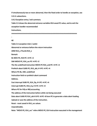 If simultaneously two or more abnormal, then the fixed order to handle an exception, see
3.9.11 subsections.
3.9.2 Exception entry / exit summary
Table 3.5 shows the abnormal entrance variables R14 saved PC value, and to exit the
exception handler recommended
Instructions.
===========================================================
-
40
Table 3.5 exception inlet / outlet
Abnormal or entrance before the return instruction
ARM R14_x Thumb R14_x
Remark
BL MOV PC, R14 PC +4 PC +2
SWI MOVS PC, R14_svc PC +4 PC +2
The the undefined instruction MOVS PC R14_und PC +4 PC +2
Prefetch abort SUBS PC, R14_abt, # 4 PC +4 PC +4
Where PC-BL, SWI, undefined
Instruction fetch or prefetch abort command
Address.
Fast interrupt SUBS PC, R14_fiq, # 4 PC +4 PC +4
Interrupt SUBS PC, R14_irq, # 4 PC +4 PC +4
Where PC for FIQ or IRQ accounting
The address of the instruction before while not being executed
Data abort SUBS PC R14_abt # 8 PC +8 PC +8 here PC to generate a data abort loading
Upload or save the address of the instruction.
Reset - reset saved in R14_svc values
Unpredictable.
Note: "MOVS PC, R14_svc" refers MOVS PC, R14 instruction executed in the management
 