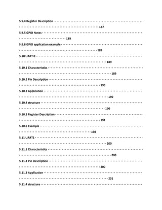 5.9.4 Register Description · · · · · · · · · · · · · · · · · · · · · · · · · · · · · · · · · · · · · · · · · · · · · · · · · · · · · · · · ·
· · · · · · · · · · · · · · · · · · · · · · · · · · · · · · · · · · · · · · · · · · · · · · · · · · · 187
5.9.5 GPIO Notes · · · · · · · · · · · · · · · · · · · · · · · · · · · · · · · · · · · · · · · · · · · · · · · · · · · · · · · · · · · · · · · ·
· · · · · · · · · · · · · · · · · · · · · · · · · · · · · · 189
5.9.6 GPIO application example · · · · · · · · · · · · · · · · · · · · · · · · · · · · · · · · · · · · · · · · · · · · · · · · · · · ·
· · · · · · · · · · · · · · · · · · · · · · · · · · · · · · · · · · · · · · · · · · · · · · · · · · 189
5.10 UART 0 · · · · · · · · · · · · · · · · · · · · · · · · · · · · · · · · · · · · · · · · · · · · · · · · · · · · · · · · · · · · · · · · · · · ·
· · · · · · · · · · · · · · · · · · · · · · · · · · · · · · · · · · · · · · · · · · · · · · · · · · · · · · · · 189
5.10.1 Characteristics · · · · · · · · · · · · · · · · · · · · · · · · · · · · · · · · · · · · · · · · · · · · · · · · · · · · · · · · · · · · ·
· · · · · · · · · · · · · · · · · · · · · · · · · · · · · · · · · · · · · · · · · · · · · · · · · · · · · · · · · · · 189
5.10.2 Pin Description · · · · · · · · · · · · · · · · · · · · · · · · · · · · · · · · · · · · · · · · · · · · · · · · · · · · · · · · · · · ·
· · · · · · · · · · · · · · · · · · · · · · · · · · · · · · · · · · · · · · · · · · · · · · · · · · · · 190
5.10.3 Application · · · · · · · · · · · · · · · · · · · · · · · · · · · · · · · · · · · · · · · · · · · · · · · · · · · · · · · · · · · · · · ·
· · · · · · · · · · · · · · · · · · · · · · · · · · · · · · · · · · · · · · · · · · · · · · · · · · · · · · · · · 190
5.10.4 structure · · · · · · · · · · · · · · · · · · · · · · · · · · · · · · · · · · · · · · · · · · · · · · · · · · · · · · · · · · · · · · · · ·
· · · · · · · · · · · · · · · · · · · · · · · · · · · · · · · · · · · · · · · · · · · · · · · · · · · · · · · 190
5.10.5 Register Description · · · · · · · · · · · · · · · · · · · · · · · · · · · · · · · · · · · · · · · · · · · · · · · · · · · · · · · ·
· · · · · · · · · · · · · · · · · · · · · · · · · · · · · · · · · · · · · · · · · · · · · · · · · · · · 191
5.10.6 Example · · · · · · · · · · · · · · · · · · · · · · · · · · · · · · · · · · · · · · · · · · · · · · · · · · · · · · · · · · · · · · · · · ·
· · · · · · · · · · · · · · · · · · · · · · · · · · · · · · · · · · · · · · · · · · · · · · 198
5.11 UART1 · · · · · · · · · · · · · · · · · · · · · · · · · · · · · · · · · · · · · · · · · · · · · · · · · · · · · · · · · · · · · · · · · · · · ·
· · · · · · · · · · · · · · · · · · · · · · · · · · · · · · · · · · · · · · · · · · · · · · · · · · · · · · · · 200
5.11.1 Characteristics · · · · · · · · · · · · · · · · · · · · · · · · · · · · · · · · · · · · · · · · · · · · · · · · · · · · · · · · · · · · ·
· · · · · · · · · · · · · · · · · · · · · · · · · · · · · · · · · · · · · · · · · · · · · · · · · · · · · · · · · · · 200
5.11.2 Pin Description · · · · · · · · · · · · · · · · · · · · · · · · · · · · · · · · · · · · · · · · · · · · · · · · · · · · · · · · · · · ·
· · · · · · · · · · · · · · · · · · · · · · · · · · · · · · · · · · · · · · · · · · · · · · · · · · · · 200
5.11.3 Application · · · · · · · · · · · · · · · · · · · · · · · · · · · · · · · · · · · · · · · · · · · · · · · · · · · · · · · · · · · · · · ·
· · · · · · · · · · · · · · · · · · · · · · · · · · · · · · · · · · · · · · · · · · · · · · · · · · · · · · · · · 201
5.11.4 structure · · · · · · · · · · · · · · · · · · · · · · · · · · · · · · · · · · · · · · · · · · · · · · · · · · · · · · · · · · · · · · · · ·
 