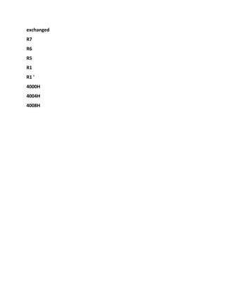 exchanged
R7
R6
R5
R1
R1 '
4000H
4004H
4008H
 