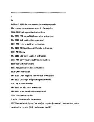 ===================================================
-
74
Table 4.5 ARM data processing instruction opcode
The opcode instruction mnemonics Description
0000 AND logic operation instructions
The 0001 EOR logical XOR operation instruction
The 0010 SUB subtraction command
0011 RSB reverse subtract instruction
The 0100 ADD additions arithmetic instruction
0101 ADC Carry
The 0110 SBC Carry subtract instruction
0111 RSC Carry reverse subtract instruction
1000 TST test instructions
1001 TEQ equivalent test instructions
1010 CMP instruction
The 1011 CMN negative comparison instructions
The 1100 ORR logic or operating instructions
1101 MOV data transfer
The 1110 BIC bits clear instruction
The 1111 MVN data is non-transmitted
Data transfer instruction
� MOV - data transfer instruction
MOV immediate 8 Figure (pattern) or register (operand2) transmitted to the
destination register (Rd), can be used to shift
 