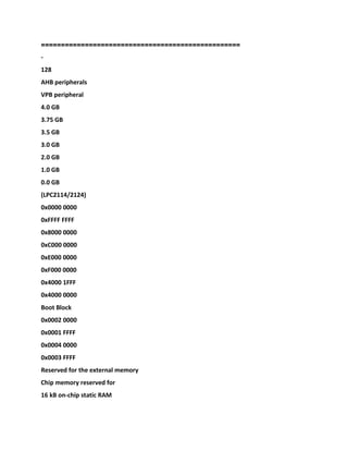==================================================
-
128
AHB peripherals
VPB peripheral
4.0 GB
3.75 GB
3.5 GB
3.0 GB
2.0 GB
1.0 GB
0.0 GB
(LPC2114/2124)
0x0000 0000
0xFFFF FFFF
0x8000 0000
0xC000 0000
0xE000 0000
0xF000 0000
0x4000 1FFF
0x4000 0000
Boot Block
0x0002 0000
0x0001 FFFF
0x0004 0000
0x0003 FFFF
Reserved for the external memory
Chip memory reserved for
16 kB on-chip static RAM
 