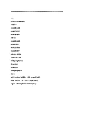 ==================================================
-
129
4.0 GB 0xFFFF FFFF
3.75 GB
0xE000 0000
0xFFE0 0000
0xFFDF FFFF
3.5 GB
0xF000 0000
0xEFFF FFFF
0xE020 0000
0xE01F FFFF
4.0 GB - 2 MB
3.5 GB + 2 MB
AHB peripherals
Retention
Retention
VPB peripheral
Note:
-AHB section is 128 × 16kB range (2MB).
-VPB section 128 × 16kB range (2MB).
Figure 5.6 Peripheral memory map
 