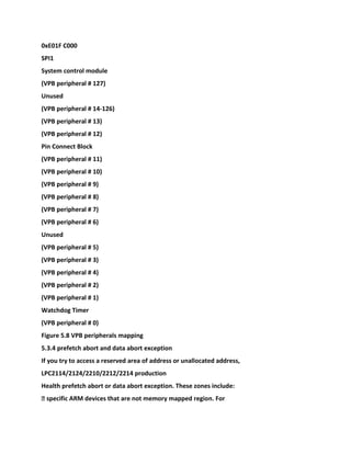 0xE01F C000
SPI1
System control module
(VPB peripheral # 127)
Unused
(VPB peripheral # 14-126)
(VPB peripheral # 13)
(VPB peripheral # 12)
Pin Connect Block
(VPB peripheral # 11)
(VPB peripheral # 10)
(VPB peripheral # 9)
(VPB peripheral # 8)
(VPB peripheral # 7)
(VPB peripheral # 6)
Unused
(VPB peripheral # 5)
(VPB peripheral # 3)
(VPB peripheral # 4)
(VPB peripheral # 2)
(VPB peripheral # 1)
Watchdog Timer
(VPB peripheral # 0)
Figure 5.8 VPB peripherals mapping
5.3.4 prefetch abort and data abort exception
If you try to access a reserved area of address or unallocated address,
LPC2114/2124/2210/2212/2214 production
Health prefetch abort or data abort exception. These zones include:
� specific ARM devices that are not memory mapped region. For
 