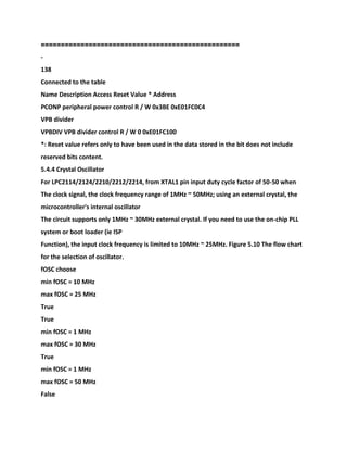 ==================================================
-
138
Connected to the table
Name Description Access Reset Value * Address
PCONP peripheral power control R / W 0x3BE 0xE01FC0C4
VPB divider
VPBDIV VPB divider control R / W 0 0xE01FC100
*: Reset value refers only to have been used in the data stored in the bit does not include
reserved bits content.
5.4.4 Crystal Oscillator
For LPC2114/2124/2210/2212/2214, from XTAL1 pin input duty cycle factor of 50-50 when
The clock signal, the clock frequency range of 1MHz ~ 50MHz; using an external crystal, the
microcontroller's internal oscillator
The circuit supports only 1MHz ~ 30MHz external crystal. If you need to use the on-chip PLL
system or boot loader (ie ISP
Function), the input clock frequency is limited to 10MHz ~ 25MHz. Figure 5.10 The flow chart
for the selection of oscillator.
fOSC choose
min fOSC = 10 MHz
max fOSC = 25 MHz
True
True
min fOSC = 1 MHz
max fOSC = 30 MHz
True
min fOSC = 1 MHz
max fOSC = 50 MHz
False
 