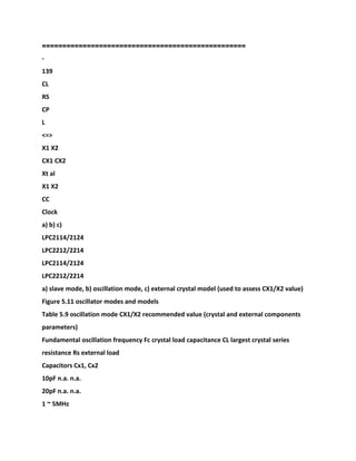 ==================================================
-
139
CL
RS
CP
L
<=>
X1 X2
CX1 CX2
Xt al
X1 X2
CC
Clock
a) b) c)
LPC2114/2124
LPC2212/2214
LPC2114/2124
LPC2212/2214
a) slave mode, b) oscillation mode, c) external crystal model (used to assess CX1/X2 value)
Figure 5.11 oscillator modes and models
Table 5.9 oscillation mode CX1/X2 recommended value (crystal and external components
parameters)
Fundamental oscillation frequency Fc crystal load capacitance CL largest crystal series
resistance Rs external load
Capacitors Cx1, Cx2
10pF n.a. n.a.
20pF n.a. n.a.
1 ~ 5MHz
 