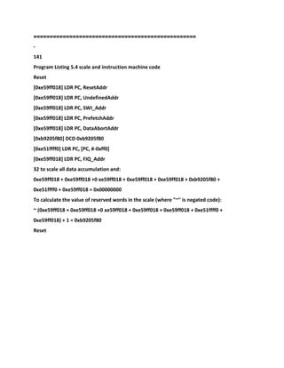 ==================================================
-
141
Program Listing 5.4 scale and instruction machine code
Reset
[0xe59ff018] LDR PC, ResetAddr
[0xe59ff018] LDR PC, UndefinedAddr
[0xe59ff018] LDR PC, SWI_Addr
[0xe59ff018] LDR PC, PrefetchAddr
[0xe59ff018] LDR PC, DataAbortAddr
[0xb9205f80] DCD 0xb9205f80
[0xe51ffff0] LDR PC, [PC, #-0xff0]
[0xe59ff018] LDR PC, FIQ_Addr
32 to scale all data accumulation and:
0xe59ff018 + 0xe59ff018 +0 xe59ff018 + 0xe59ff018 + 0xe59ff018 + 0xb9205f80 +
0xe51ffff0 + 0xe59ff018 = 0x00000000
To calculate the value of reserved words in the scale (where "~" is negated code):
~ (0xe59ff018 + 0xe59ff018 +0 xe59ff018 + 0xe59ff018 + 0xe59ff018 + 0xe51ffff0 +
0xe59ff018) + 1 = 0xb9205f80
Reset
 