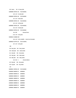 239
: Vectors LDR PC, Reset_Addr
0x00000000 E59FF018 LDR PC,[PC,#0x0018]
240
: LDR PC, Undef_Addr
0x00000004 E59FF018 LDR PC,[PC,#0x0018]
241
: LDR PC, SWI_Addr
0x00000008 E59FF018 LDR PC,[PC,#0x0018]
242
: LDR PC, PAbt_Addr
0x0000000C E59FF018 LDR PC,[PC,#0x0018]
243
: LDR PC, DAbt_Addr
0x00000010 E59FF018 LDR PC,[PC,#0x0018]
244
: NOP ; Reserved Vector
245
; : LDR PC, IRQ_Addr
0x00000014 E1A00000 NOP
246
: LDR PC, [PC, #-0x0FF0] ; Vector from VicVectAddr
0x00000018 E51FFFF0 LDR PC,[PC,#-0x0FF0]
247
: LDR PC, FIQ_Addr
248
:
249
: Reset_Addr DCD Reset_Handler
250
: Undef_Addr DCD Undef_Handler
251
: SWI_Addr DCD SWI_Handler
252
: PAbt_Addr DCD PAbt_Handler
253
: DAbt_Addr DCD DAbt_Handler
254
: DCD 0 ; Reserved Address
255
: IRQ_Addr DCD IRQ_Handler
256
: FIQ_Addr DCD FIQ_Handler
257
:
0x0000001C E59FF018 LDR PC,[PC,#0x0018]
0x00000020 00000058 DD 0x00000058
0x00000024 00000040 DD 0x00000040
0x00000028 00000044 DD 0x00000044
0x0000002C 00000048 DD 0x00000048
0x00000030 0000004C DD 0x0000004C
0x00000034 00000000 DD 0x00000000
0x00000038 00000050 DD 0x00000050
0x0000003C 00000054 DD 0x00000054
 