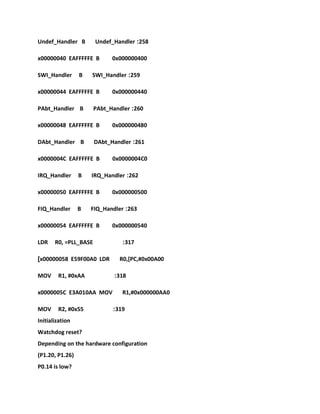258
:
Undef_Handler B Undef_Handler
0
x00000040 EAFFFFFE B 0x00000040
259
:
SWI_Handler B SWI_Handler
0
x00000044 EAFFFFFE B 0x00000044
260
:
PAbt_Handler B PAbt_Handler
0
x00000048 EAFFFFFE B 0x00000048
261
:
DAbt_Handler B DAbt_Handler
0
x0000004C EAFFFFFE B 0x0000004C
262
:
IRQ_Handler B IRQ_Handler
0
x00000050 EAFFFFFE B 0x00000050
263
:
FIQ_Handler B FIQ_Handler
0
x00000054 EAFFFFFE B 0x00000054
317
:
LDR R0, =PLL_BASE
0
x00000058 E59F00A0 LDR R0,[PC,#0x00A0
]
318
:
MOV R1, #0xAA
0
x0000005C E3A010AA MOV R1,#0x000000AA
319
:
MOV R2, #0x55
Initialization
Watchdog reset?
Depending on the hardware configuration
(P1.20, P1.26)
P0.14 is low?
 