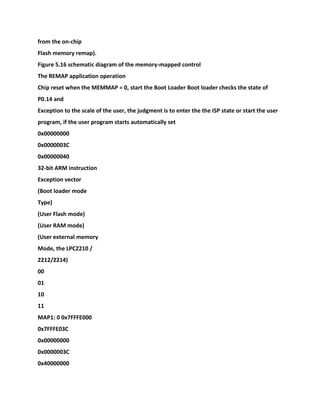 from the on-chip
Flash memory remap).
Figure 5.16 schematic diagram of the memory-mapped control
The REMAP application operation
Chip reset when the MEMMAP = 0, start the Boot Loader Boot loader checks the state of
P0.14 and
Exception to the scale of the user, the judgment is to enter the the ISP state or start the user
program, if the user program starts automatically set
0x00000000
0x0000003C
0x00000040
32-bit ARM instruction
Exception vector
(Boot loader mode
Type)
(User Flash mode)
(User RAM mode)
(User external memory
Mode, the LPC2210 /
2212/2214)
00
01
10
11
MAP1: 0 0x7FFFE000
0x7FFFE03C
0x00000000
0x0000003C
0x40000000
 