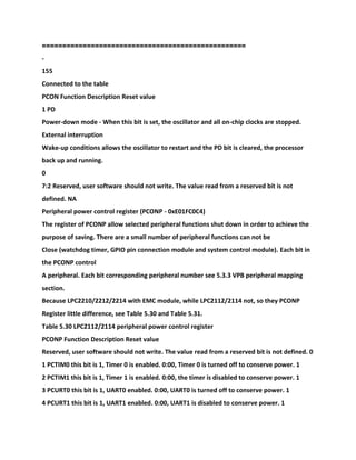 ==================================================
-
155
Connected to the table
PCON Function Description Reset value
1 PD
Power-down mode - When this bit is set, the oscillator and all on-chip clocks are stopped.
External interruption
Wake-up conditions allows the oscillator to restart and the PD bit is cleared, the processor
back up and running.
0
7:2 Reserved, user software should not write. The value read from a reserved bit is not
defined. NA
Peripheral power control register (PCONP - 0xE01FC0C4)
The register of PCONP allow selected peripheral functions shut down in order to achieve the
purpose of saving. There are a small number of peripheral functions can not be
Close (watchdog timer, GPIO pin connection module and system control module). Each bit in
the PCONP control
A peripheral. Each bit corresponding peripheral number see 5.3.3 VPB peripheral mapping
section.
Because LPC2210/2212/2214 with EMC module, while LPC2112/2114 not, so they PCONP
Register little difference, see Table 5.30 and Table 5.31.
Table 5.30 LPC2112/2114 peripheral power control register
PCONP Function Description Reset value
Reserved, user software should not write. The value read from a reserved bit is not defined. 0
1 PCTIM0 this bit is 1, Timer 0 is enabled. 0:00, Timer 0 is turned off to conserve power. 1
2 PCTIM1 this bit is 1, Timer 1 is enabled. 0:00, the timer is disabled to conserve power. 1
3 PCURT0 this bit is 1, UART0 enabled. 0:00, UART0 is turned off to conserve power. 1
4 PCURT1 this bit is 1, UART1 enabled. 0:00, UART1 is disabled to conserve power. 1
 