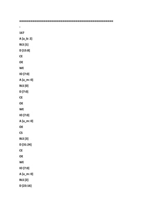 ==================================================
-
167
A [a_b: 2]
BLS [1]
D [15:8]
CE
OE
WE
IO [7:0]
A [a_m: 0]
BLS [0]
D [7:0]
CE
OE
WE
IO [7:0]
A [a_m: 0]
OE
CS
BLS [3]
D [31:24]
CE
OE
WE
IO [7:0]
A [a_m: 0]
BLS [2]
D [23:16]
 