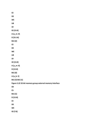 CE
OE
WE
UB
LB
IO [15:0]
A [a_m: 0]
D [31:16]
BLS [2]
CE
OE
WE
UB
LB
IO [15:0]
A [a_m: 0]
D [15:0]
BLS [0]
A [a_b: 2]
BLS [3] BLS [1]
Figure 5.22 32-bit memory group external memory interface
OE
CS
BLS [1]
D [15:8]
CE
OE
WE
IO [7:0]
 