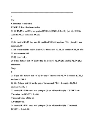 ==================================================
-
173
Connected to the table
PINSEL2 described reset value
13 bit 25:23 is not 111, use control P3.23/A23/XCLK feet by this bit: 0:00 to
Able to P3.23, 1 enables XCLK.
0
15:14 control P3.25 foot use: 00 enables P3.25, 01 enables CS2, 10 and 11 are
reserved. 00
17:16 to control the use of pin P3.24: 00 enables P3.24, 01 enables CS3, 10 and
11 are reserved. 00
19:18 reserved. -
20 If bits 5:4 are not 10, use by the Bit Control P2.29: 28: Enable P2.29: 28,1
insurance
Stay.
0
21 If you bits 5:4 are not 10, by the use of the control P2.30: 0 enables P2.30, 1
enabled AIN4. 1
22 bits 5:4 are not 10, by the use of the control P2.31: 0 enables P2.31, 1
enabled AIN5,. 1
23 control P3.0/A0 used as a port pin (0) or address line (1). If RESET = 0
The when the BOOT1: 0 = 00,
The reset value of the bit
1. 0 otherwise.
24 control P3.1/A1 used as a port pin (0) or address line (1). If the reset
BOOT1 = 0, this bit
 