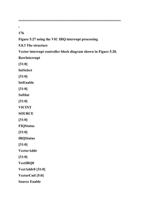 ==================================================
-
176
Figure 5.27 using the VIC IRQ interrupt processing
5.8.3 The structure
Vector interrupt controller block diagram shown in Figure 5.28.
RawInterrupt
[31:0]
IntSelect
[31:0]
IntEnable
[31:0]
SoftInt
[31:0]
VICINT
SOURCE
[31:0]
FIQStatus
[31:0]
IRQStatus
[31:0]
VectorAddr
[31:0]
VectIRQ0
VectAddr0 [31:0]
VectorCntl [5:0]
Source Enable
 