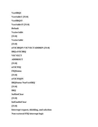 VectIRQ1
VectAddr1 [31:0]
VectIRQ15
VectAddr15 [31:0]
Default
VectorAddr
[31:0]
VectorAddr
[31:0]
nVICIRQIN VICVECTADDRIN [31:0]
IRQ nVICIRQ
VICVECT
ADDROUT
[31:0]
nVICFIQ
FIQStatus
[31:0]
nVICFIQIN
IRQStatus NonVectIRQ
[31:0]
IRQ
SoftIntClear
[31:0]
IntEnableClear
[31:0]
Interrupt request, shielding, and selection
Non-vectored FIQ interrupt logic
 
