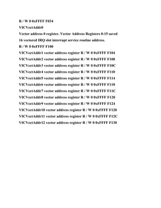 R / W 0 0xFFFF F034
VICVectAddr0
Vector address 0 register. Vector Address Registers 0-15 saved
16 vectored IRQ slot interrupt service routine address.
R / W 0 0xFFFF F100
VICVectAddr1 vector address register R / W 0 0xFFFF F104
VICVectAddr2 vector address register R / W 0 0xFFFF F108
VICVectAddr3 vector address register R / W 0 0xFFFF F10C
VICVectAddr4 vector address register R / W 0 0xFFFF F110
VICVectAddr5 vector address register R / W 0 0xFFFF F114
VICVectAddr6 vector address register R / W 0 0xFFFF F118
VICVectAddr7 vector address register R / W 0 0xFFFF F11C
VICVectAddr8 vector address register R / W 0 0xFFFF F120
VICVectAddr9 vector address register R / W 0 0xFFFF F124
VICVectAddr10 vector address register R / W 0 0xFFFF F128
VICVectAddr11 vector address register R / W 0 0xFFFF F12C
VICVectAddr12 vector address register R / W 0 0xFFFF F130
 
